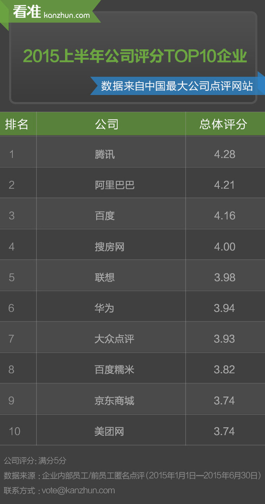 最新LPO企业排名揭示行业巨头与引领者地位