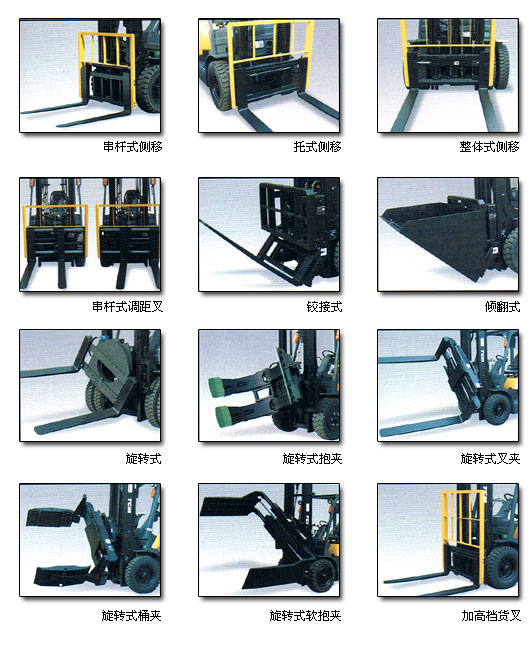 最新叉车属具，革新生产力的核心利器