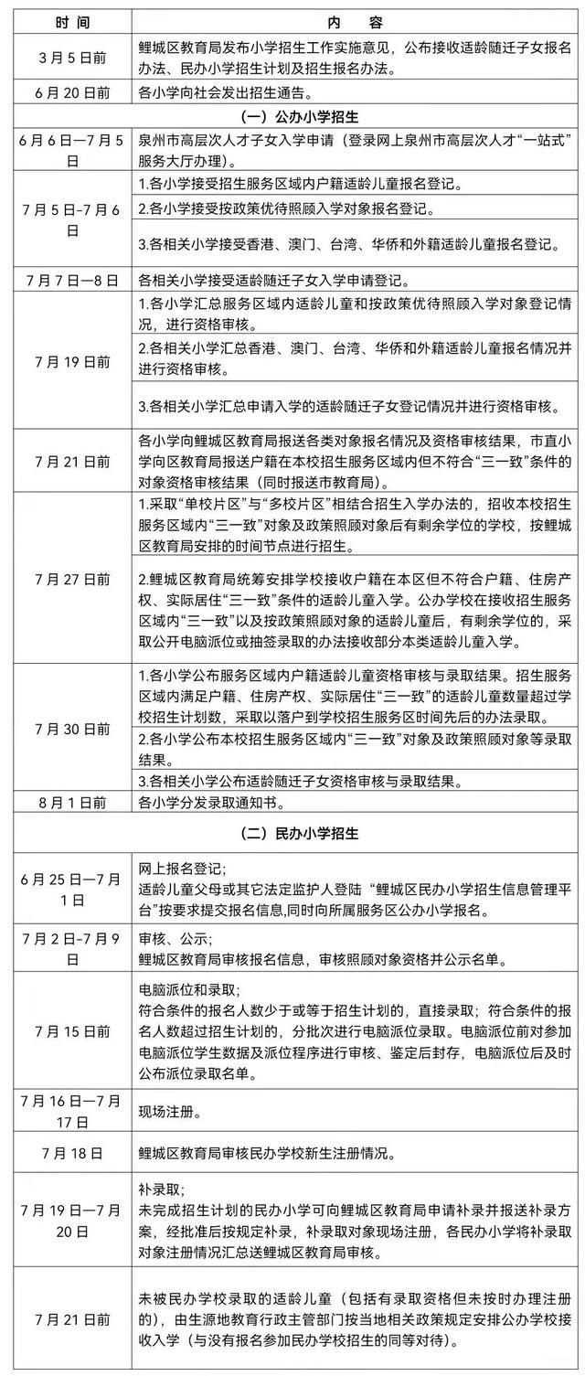 探索多元化教育新篇章，最新招生方案发布