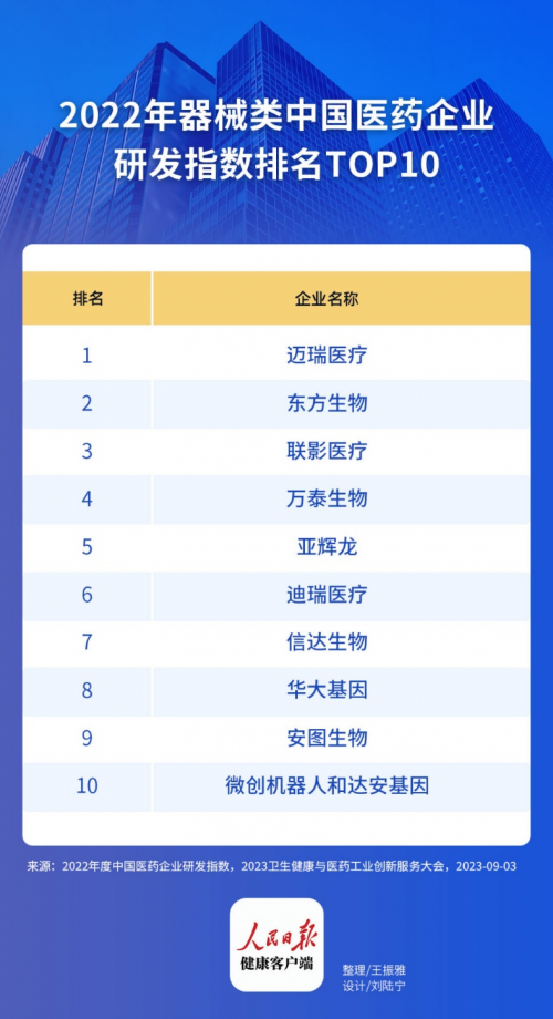 佛山市镓友电子 第349页