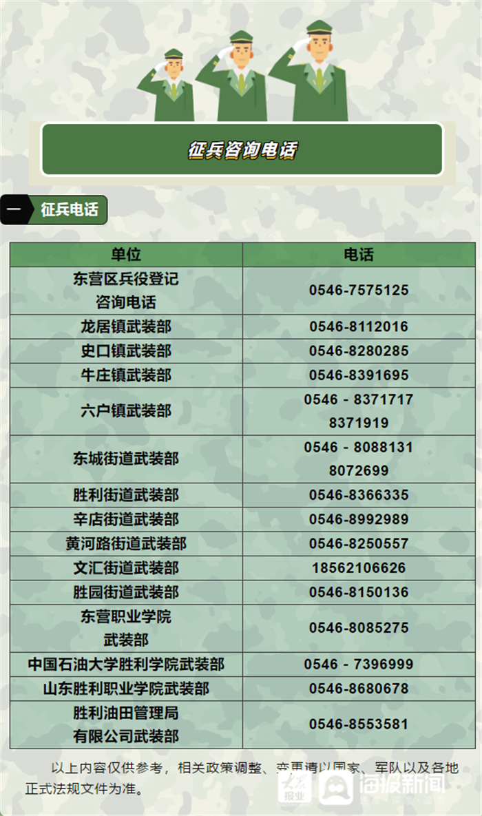 玻璃基覆铜板 第329页