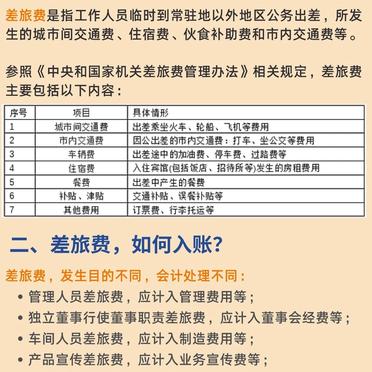 第1421页