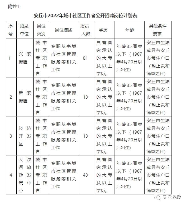 玻璃基覆铜板 第324页