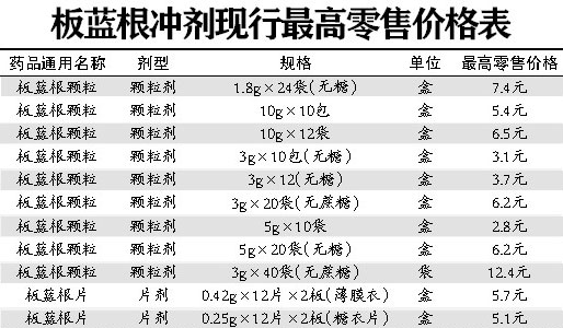 佛山市镓友电子 第340页