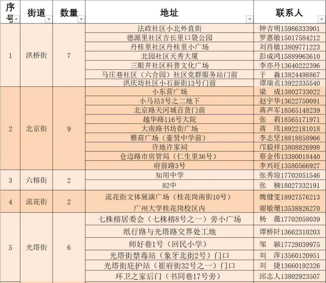 玻璃基覆铜板 第313页
