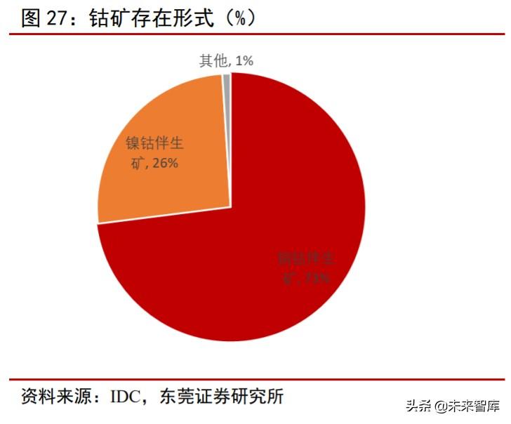 玻璃基覆铜板 第306页