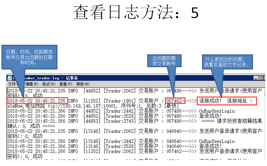 最新日志列表,最新日志列表，探索未知的世界与生活的点滴感悟