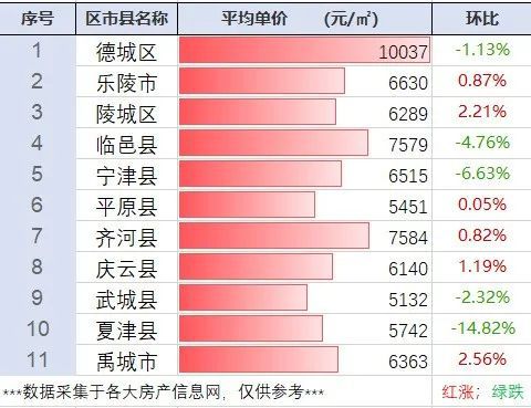 第1320页