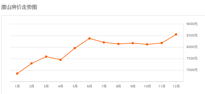 第1197页