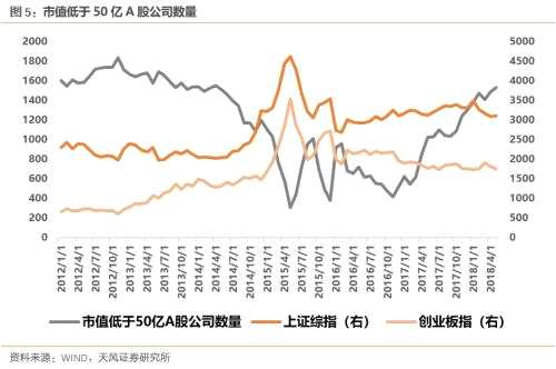 最新股票质押内涵与影响解析