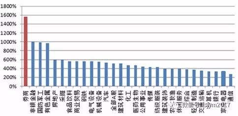 今日基金净值解析，深度了解161027基金最新净值查询