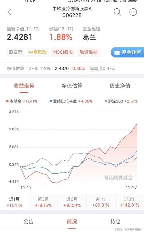关于基金净值查询的全面解读，今日最新净值公布及解析关于163406基金净值查询的最新信息