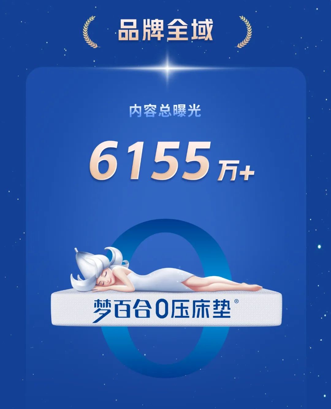 梦百合最新动态，引领家居变革，开启新篇章