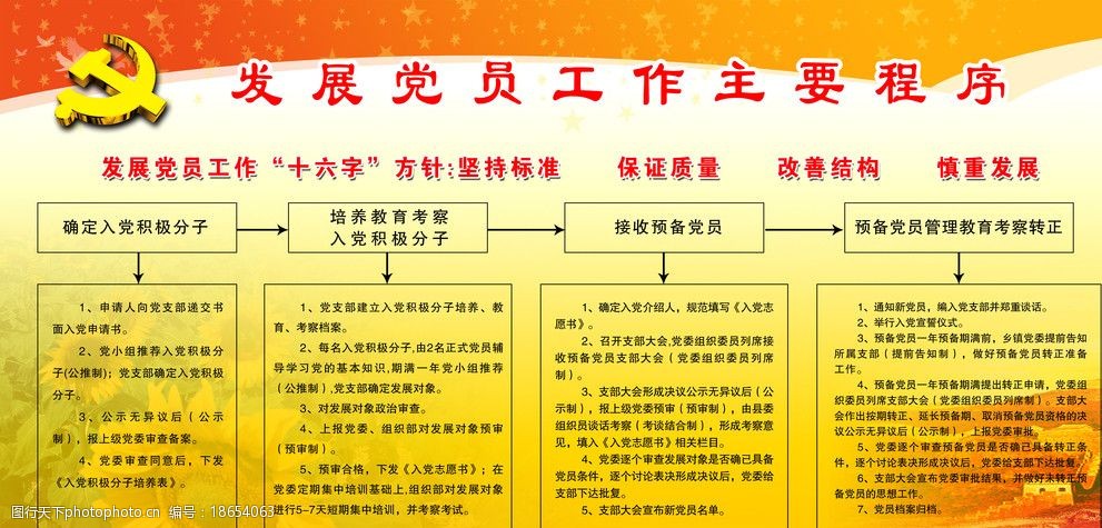 最新发展党员十六字方针，引领新时代的力量源泉