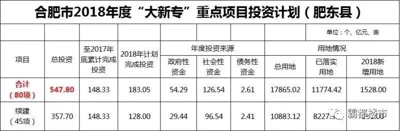 肥东最新消息,肥东最新消息，城市焕发新活力，发展步伐稳健前行