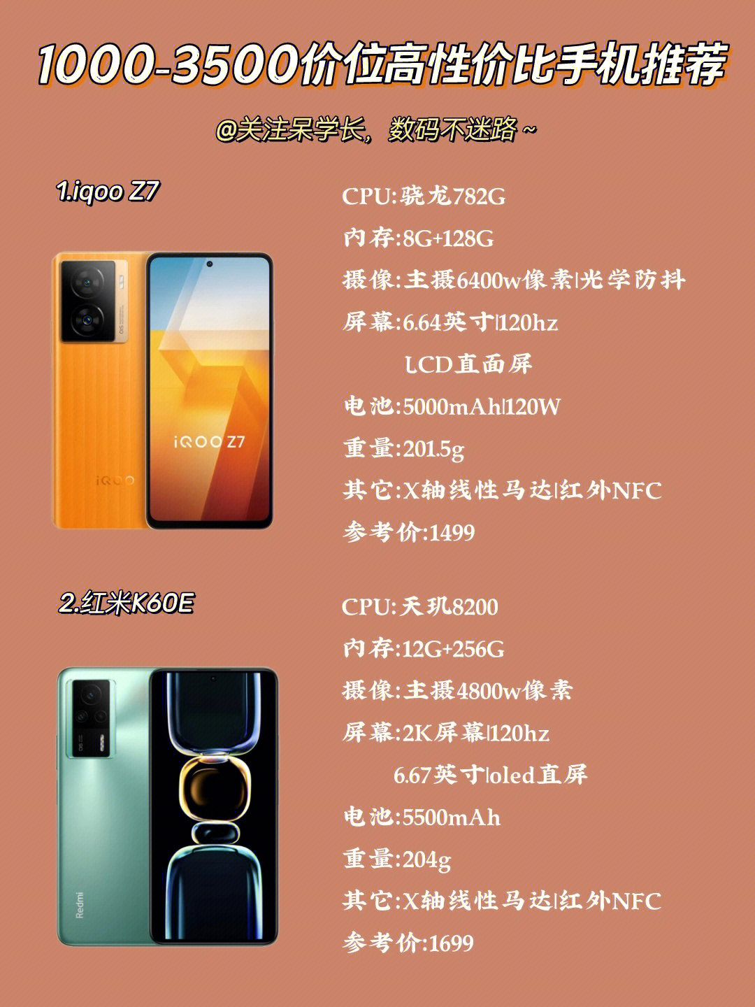 最新手机推荐，科技与生活的完美融合之美