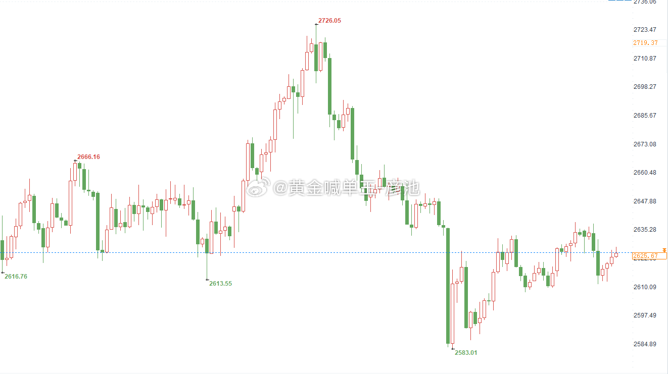 第1112页