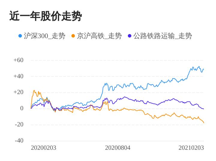 洞悉市场动向，把握投资先机，最新股票消息全面解析