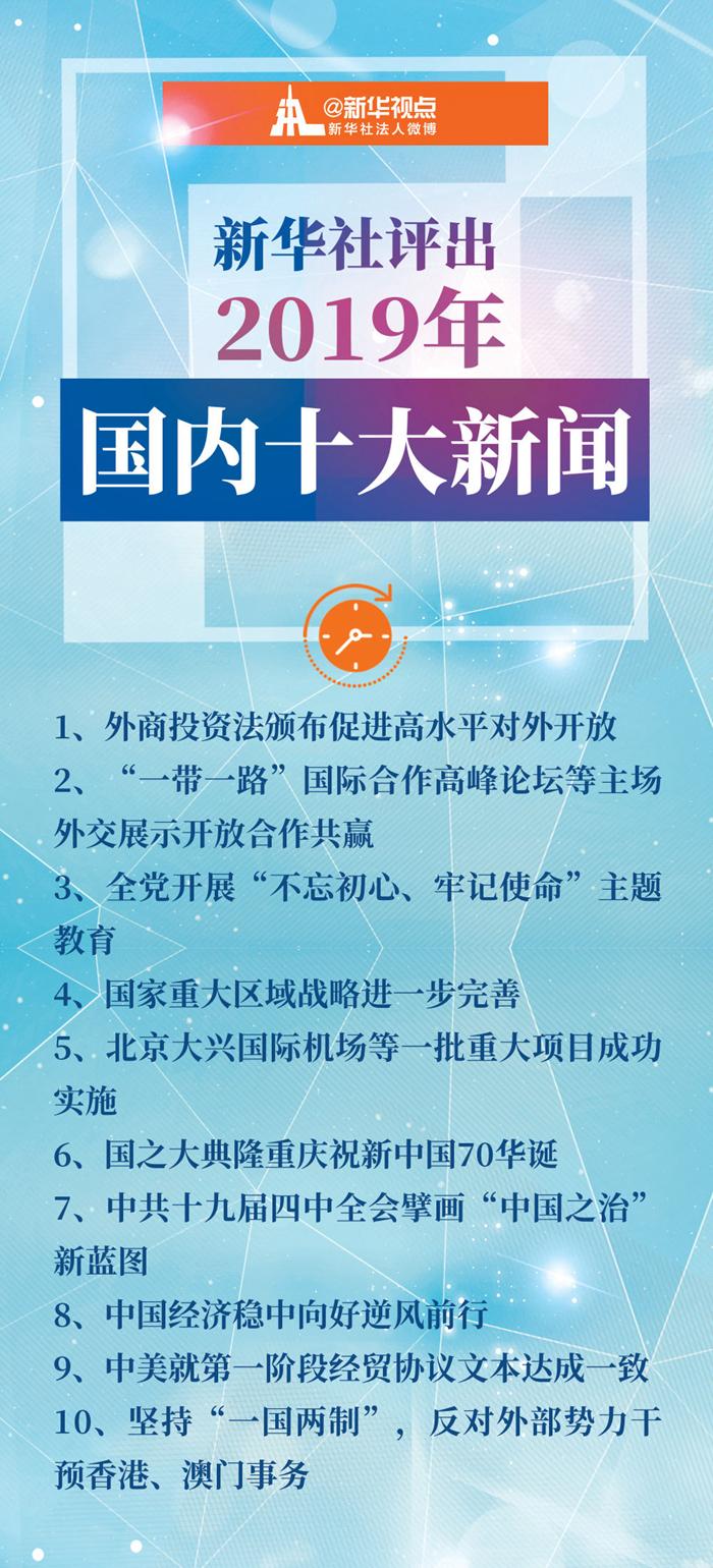 最新国家大事，共创未来繁荣，塑造国家发展蓝图