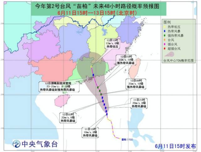 第1100页