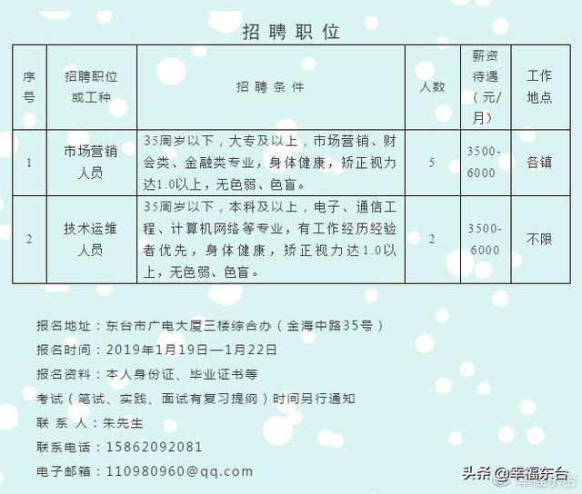 东台最新招聘信息，探寻职业发展新机遇，无限可能等你来挑战！