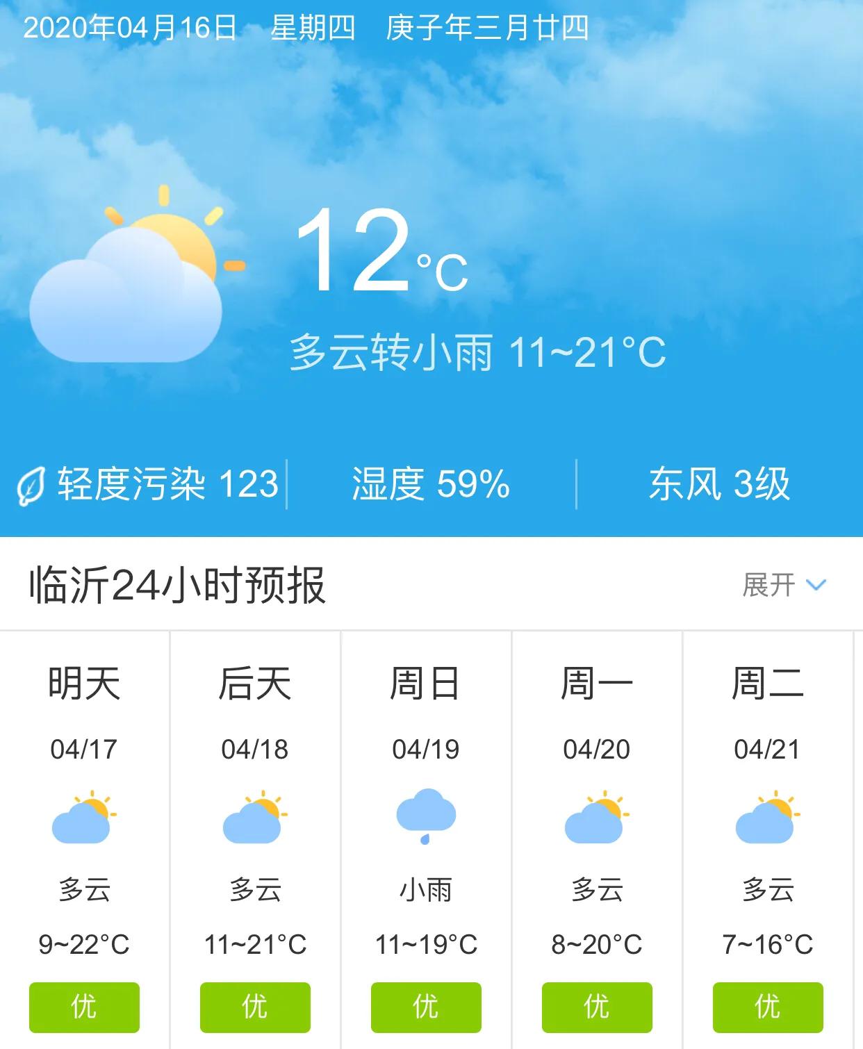 临沂最新天气预报，自然之韵的转变美好体验