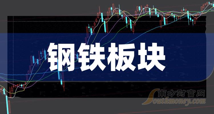 重庆钢铁最新动态，探索未来，铸就辉煌发展之路