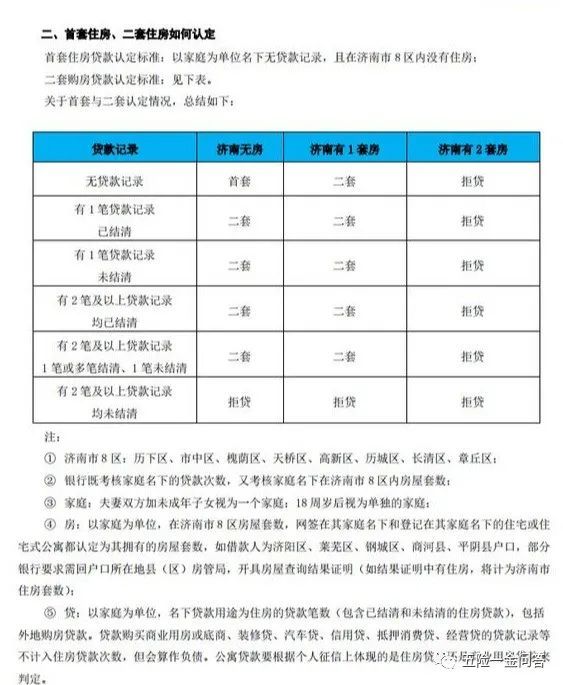 第1075页