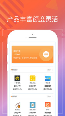 最新贷款口子，探索金融服务的创新路径