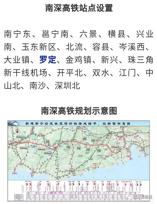 罗定高铁迎来速度与激情新篇章，最新动态揭秘