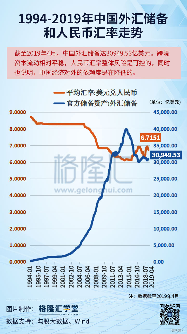 中国银行最新汇率，全球经济微观脉搏的指示器