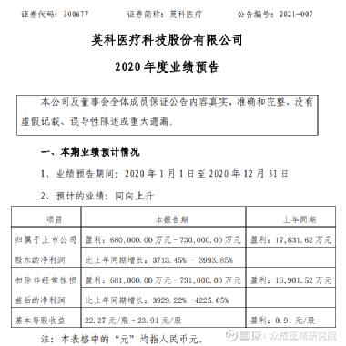 英科医疗引领医疗科技新潮流，最新消息汇总