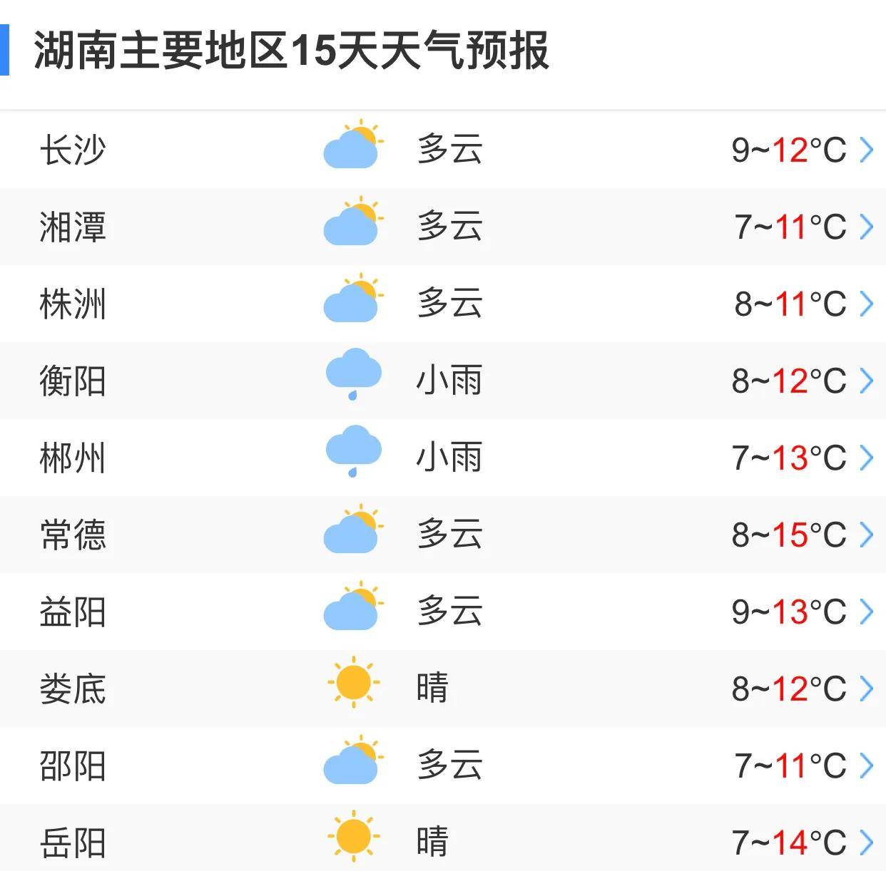 第1066页