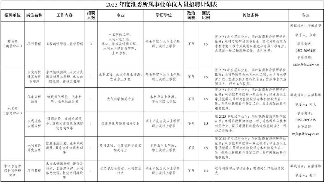 玻璃基覆铜板 第259页