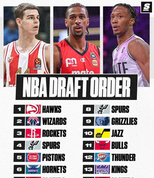 NBA火箭最新交易动态，重塑未来雄心壮志的计划
