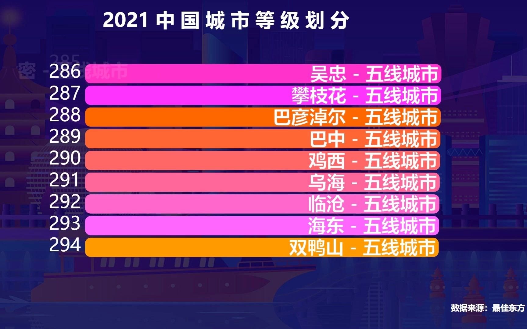 第1057页