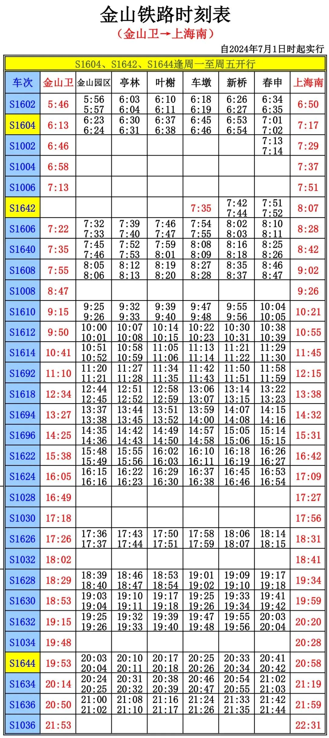 金山铁路最新时刻表全览，探寻铁路脉搏