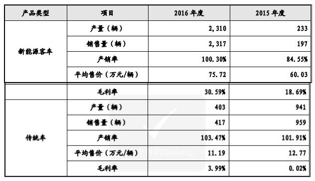 康盛股份引领行业变革，共创辉煌未来，最新消息与动态