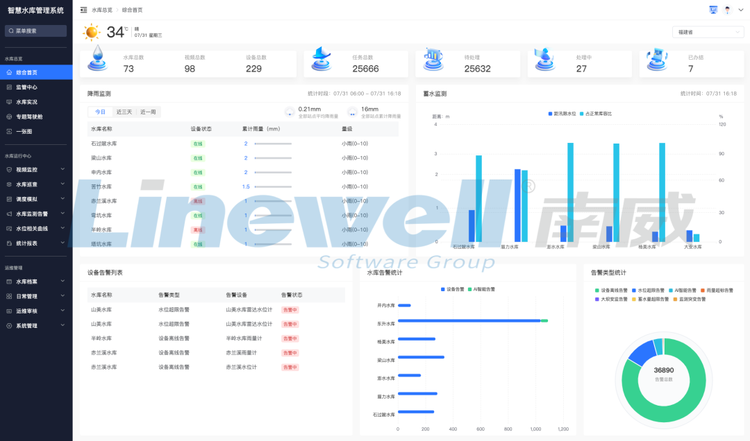 南威软件最新消息,南威软件最新消息，引领科技新潮流，塑造未来智能生态