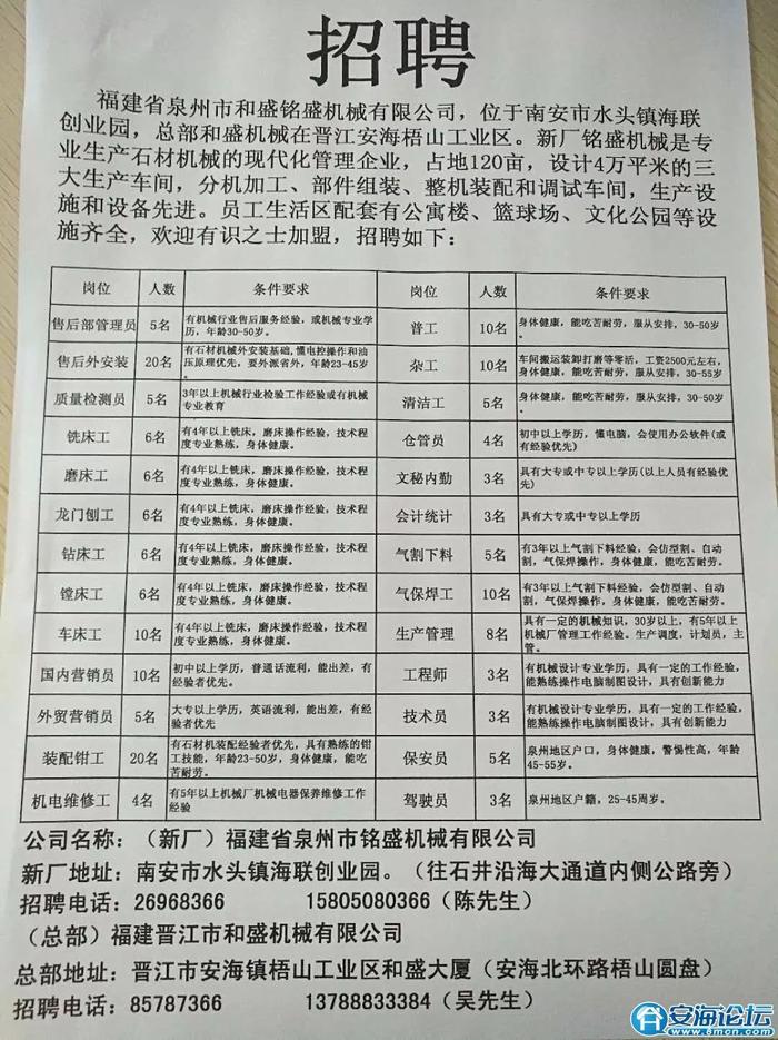 澧县招聘网最新招聘信息，探寻职业发展的新天地