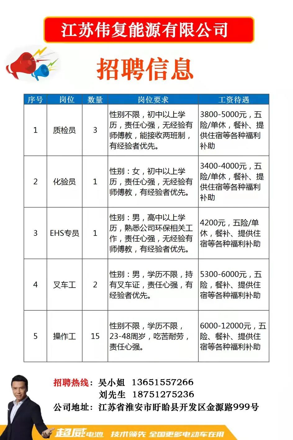 南乐招聘网最新招聘信息，探寻职业发展无限机遇的起点
