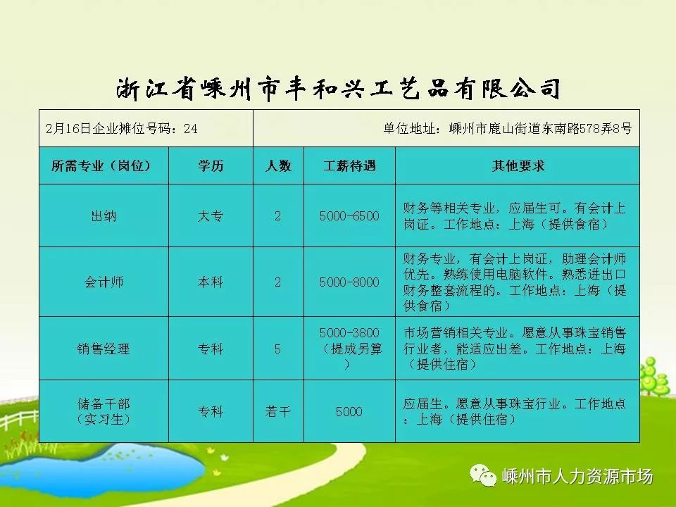 萧山招聘网最新招聘信息，职场黄金机会，把握未来职业发展之路