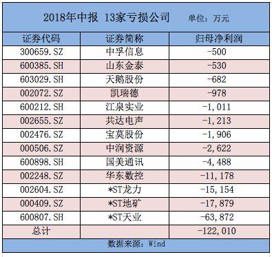 凯瑞德最新动态，引领未来变革的先锋