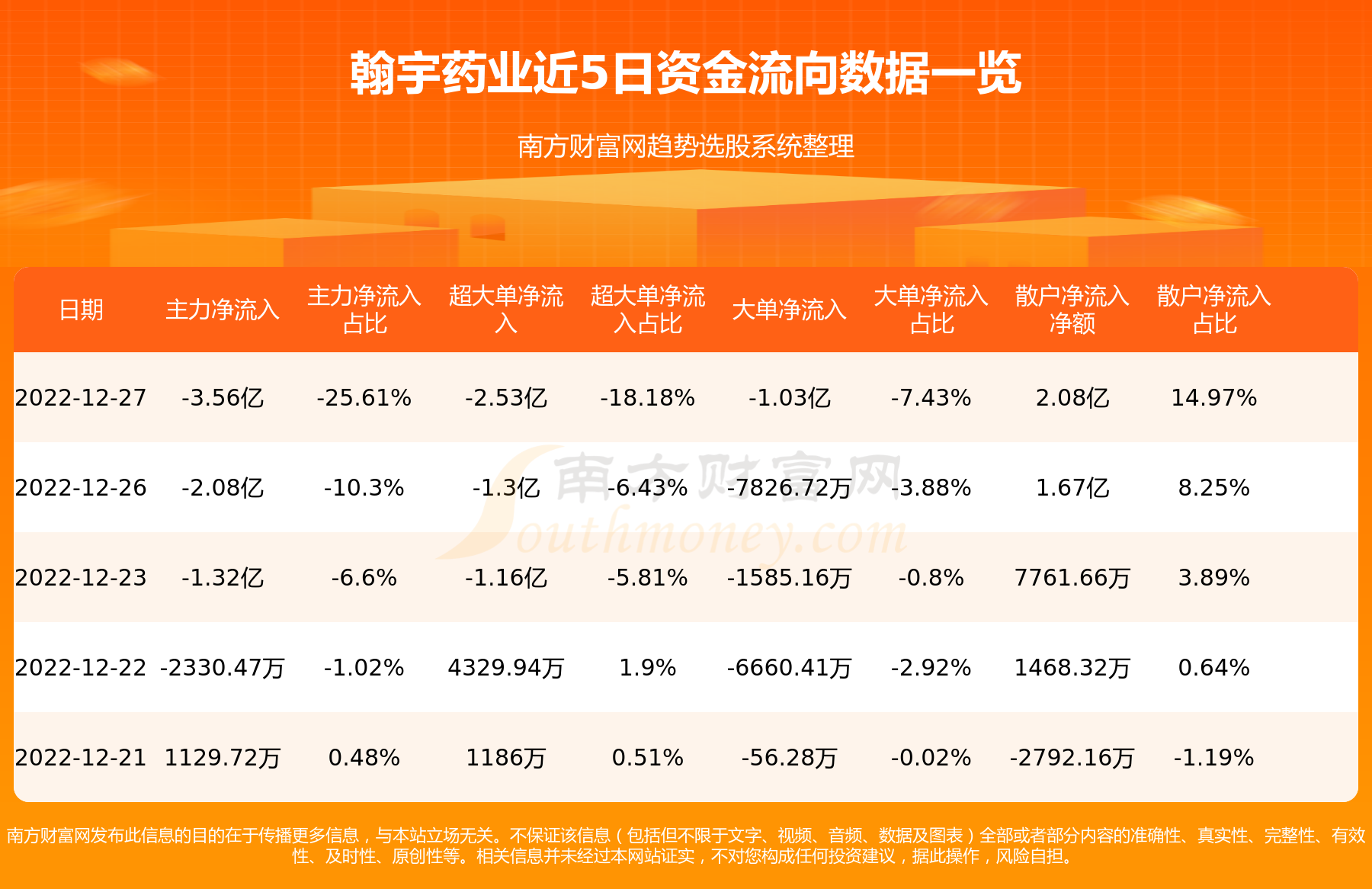 翰宇药业创新研发引领健康产业蓬勃发展