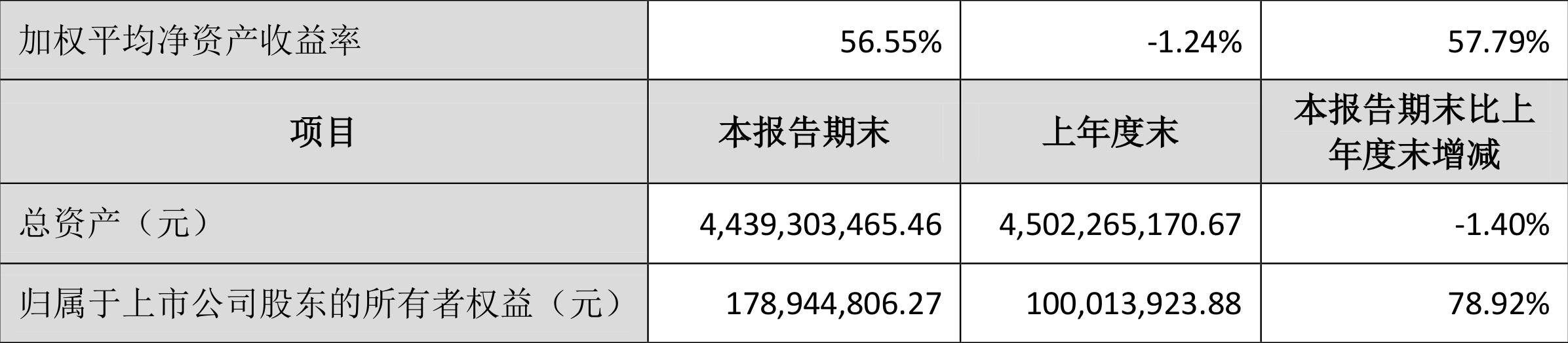嘉寓股份创新引领未来，共创美好明天的最新动态与消息