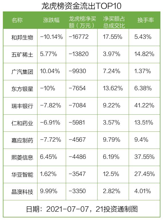 和邦生物科技创新引领未来，助力人类健康前行最新消息揭秘