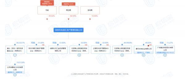 嘉应制药引领未来医药创新之路的消息更新。