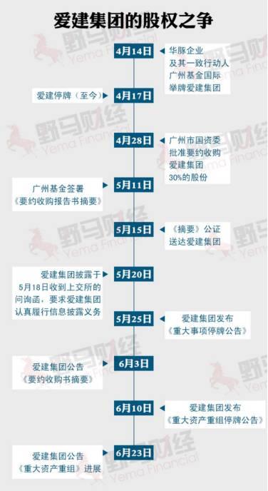 透明LED显示屏 第277页