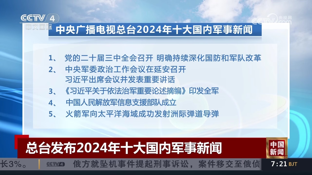 国内军事新闻更新，国防力量的坚实步伐与最新进展
