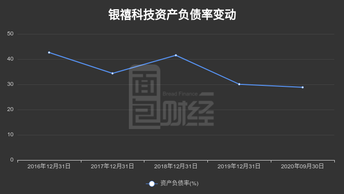 第1014页